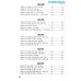 Tuyển tập 25 năm đề thi Olympic 30 tháng 4 Địa lý 10 (1998 - 2019)